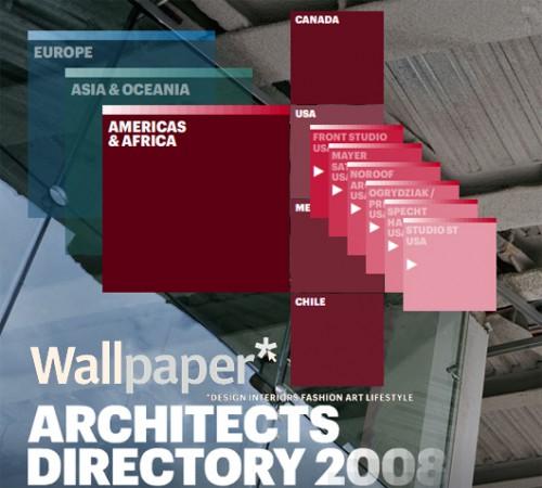 directory