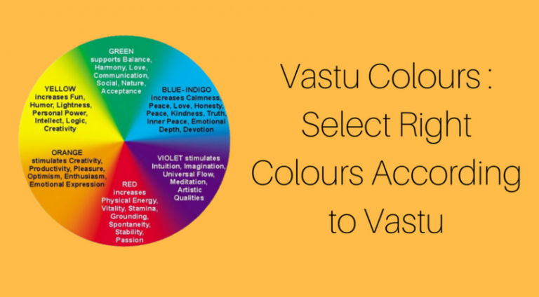 Vastu Colours 768x424 