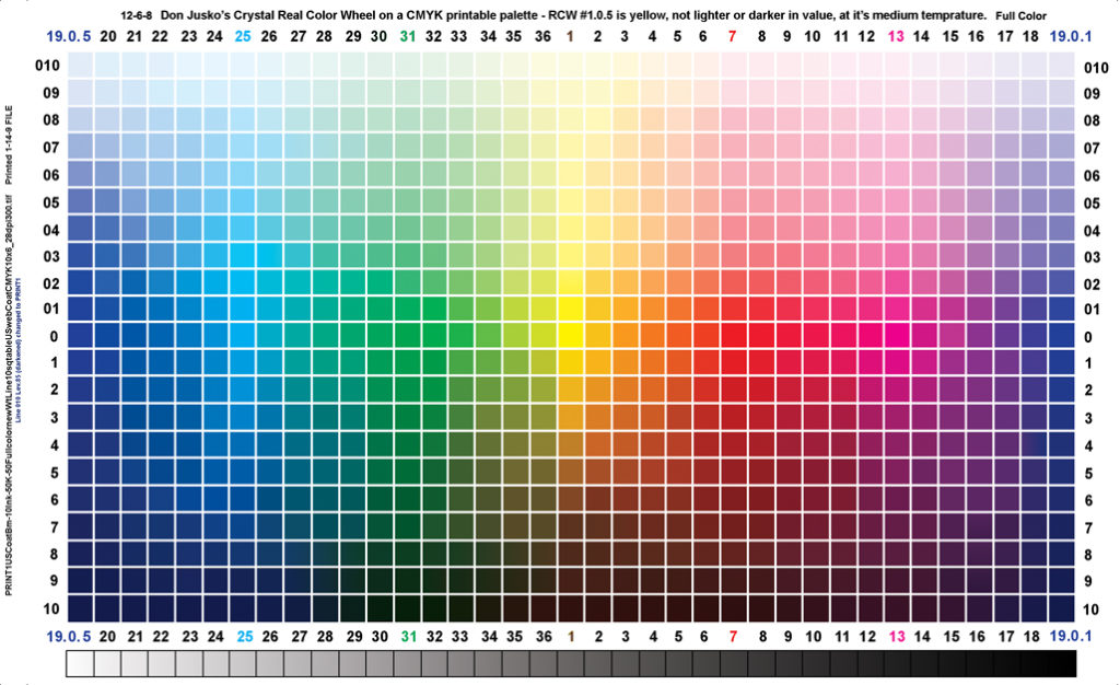 color wheel paint chart