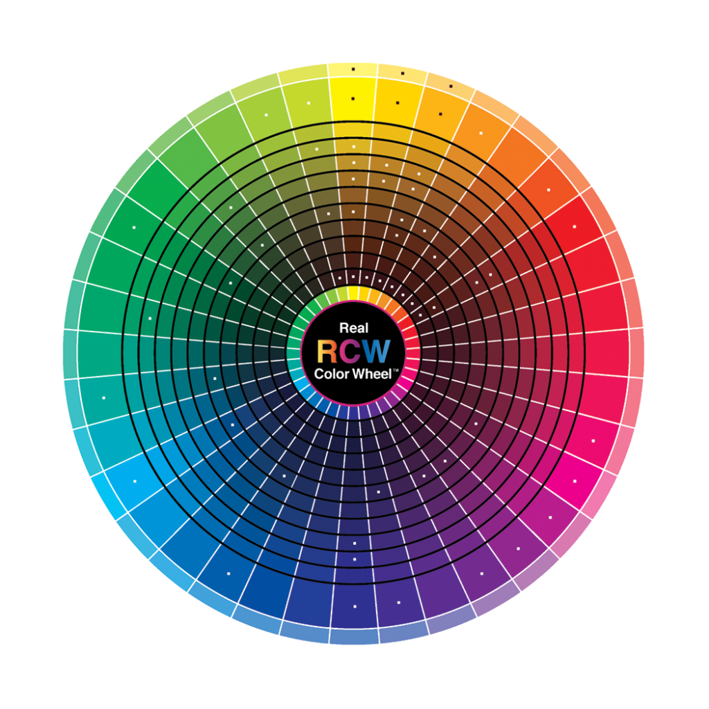 real-colour-wheel