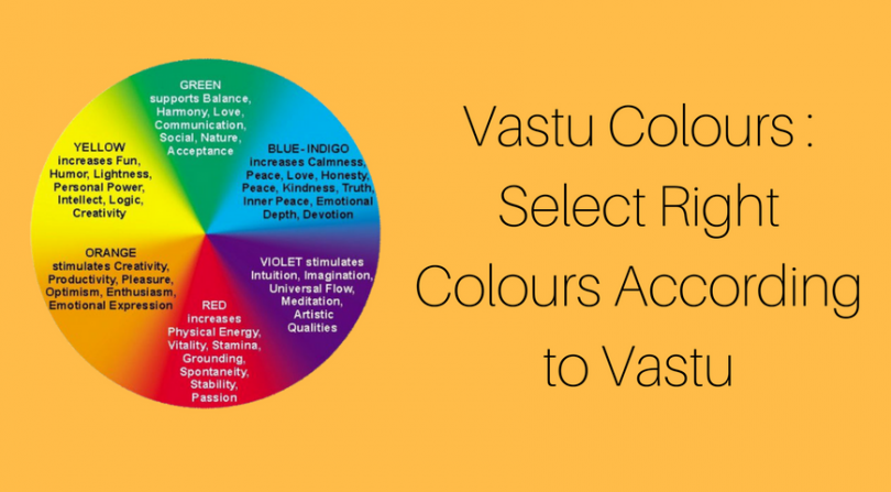 SCIENTIFIC VASTU FOR CHOOSING COLOURS | ARCHITECTURE IDEAS