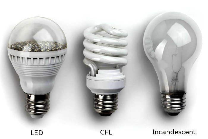 Compact Fluorescent Lamp Cfl An Architect Explains Architecture Ideas